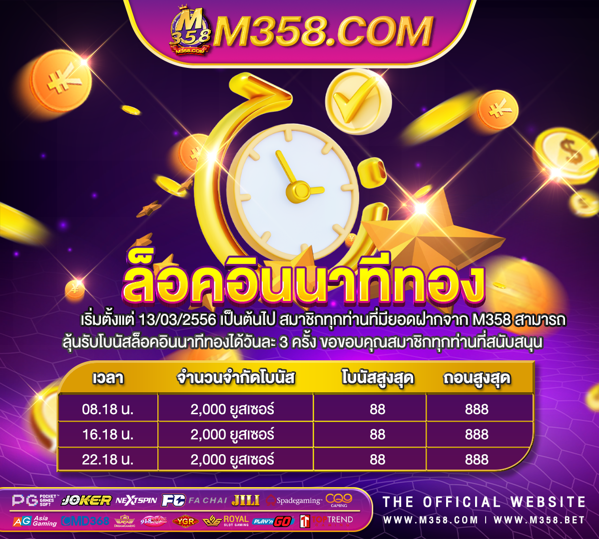 ทางเข้าpg สล็อต slottyway casino